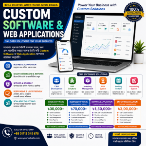 Custom Software & Web Application Development
